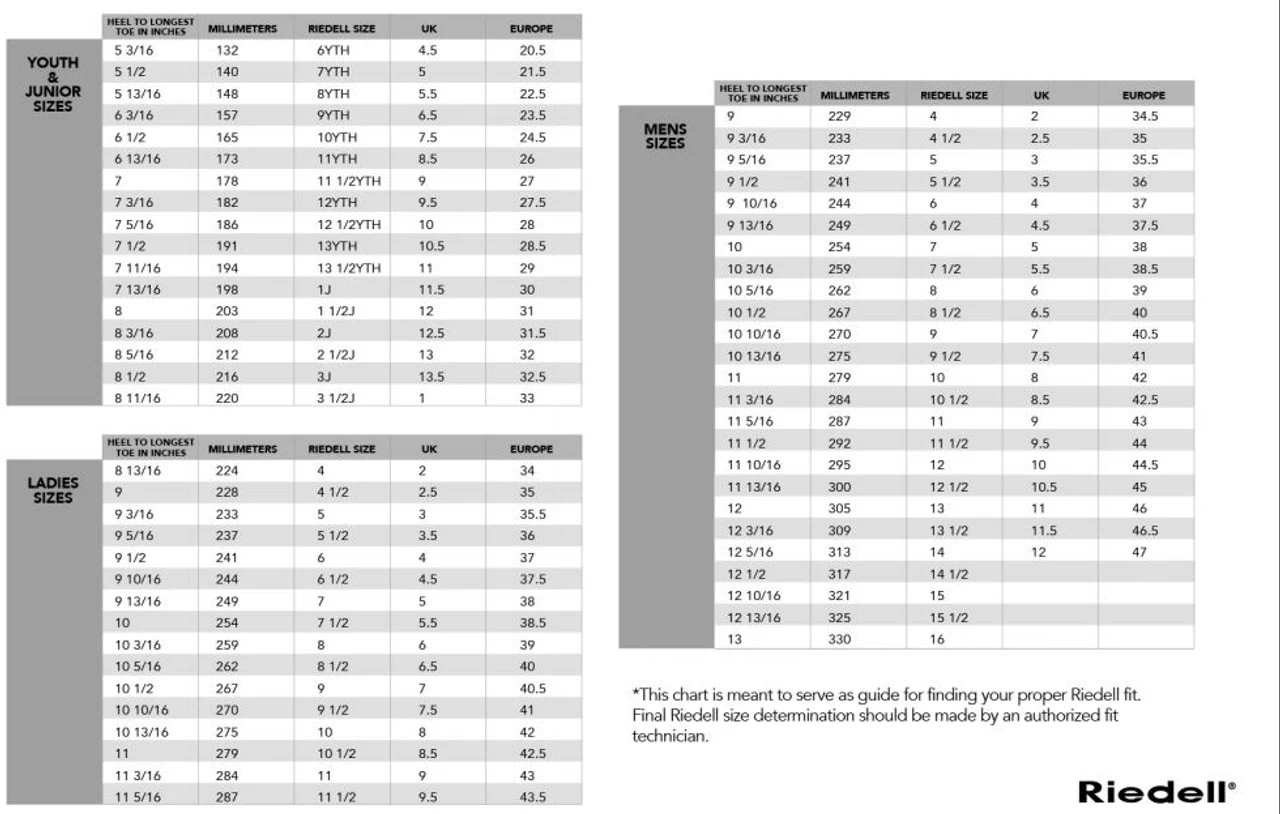 Riedell Soar Recreational Skates (Onyx) 3 Riedell Soar Recreational Skates (Onyx) - Image 3