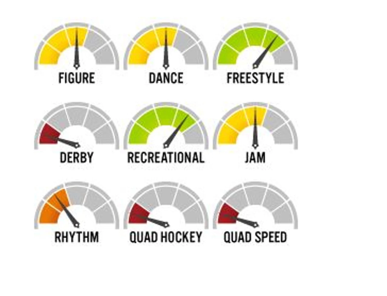 Edea WAVE Ice Skates 2 Edea WAVE Ice Skates - Image 2