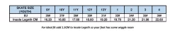 American Athletic - Ice Force 2.0 Hockey Skates - Boy's 9 American Athletic - Ice Force 2.0 Hockey Skates - Boy's -Online Skating Store 555555555 43066.1676467306